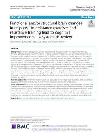 Functional And/or Structural Brain Changes In Response To Resistance .