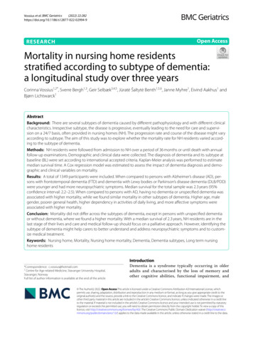 Mortality In Nursing Home Residents Stratified According To Subtype Of .