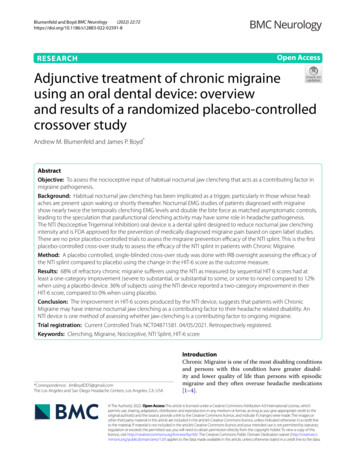 Adjunctive Treatment Of Chronic Migraine Using An Oral Dental Device .