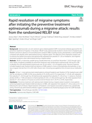 Rapid Resolution Of Migraine Symptoms After Initiating The Preventive .