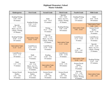 Highland Elementary School Master Schedule - All Things PLC