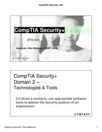 CompTIA Security - Cybrary.it
