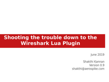 Shooting The Trouble Down To The Wireshark Lua Plugin - Shakthimaan