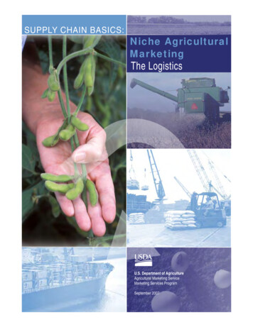 SUPPLY CHAIN BASICS: Niche Agricultural Marketing The Logistics