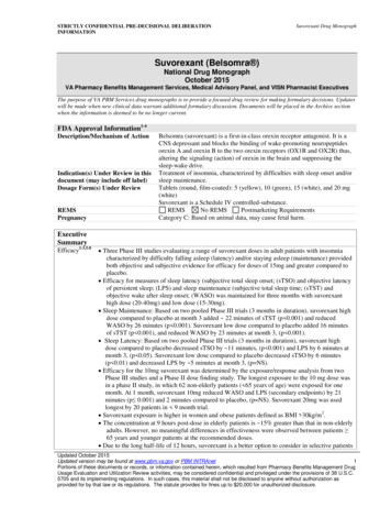 Suvorexant (Belsomra ) National Drug Monograph - October 2015