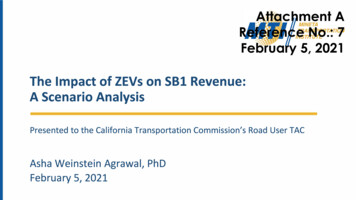 The Impact Of ZEVs On SBl Revenue: A Scenario Analysis