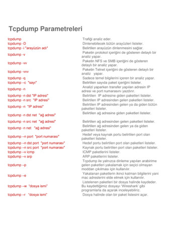 Tcpdump Parametreleri - IpComPro