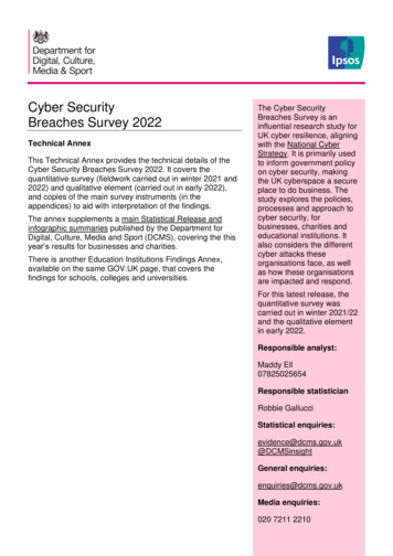 Cyber Security Breaches Survey 2022 - GOV.UK