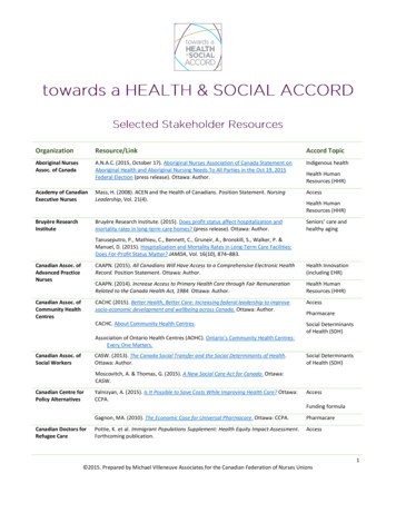 Organization Resource/Link Accord Topic - Nurses Unions