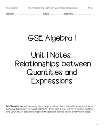 GSE Algebra 1 Unit 1 Notes: Relationships Between Quantities And .
