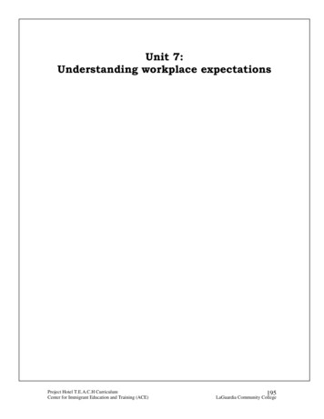 Unit 7: Understanding Workplace Expectations - LaGuardia Community College