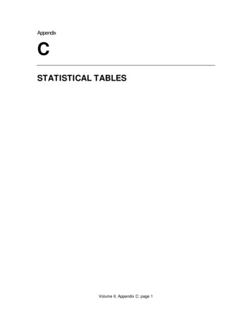 STATISTICAL TABLES - Transportation Research Board