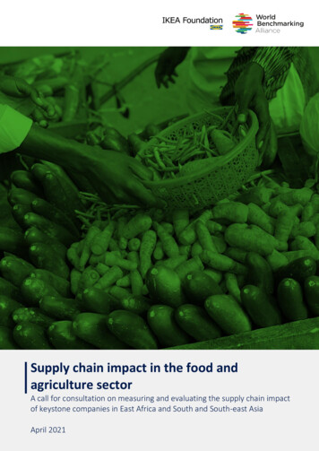 Supply Chain Impact In The Food And Agriculture Sector