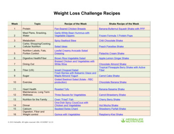 Weight Loss Challenge Recipes - MyHerbalife 