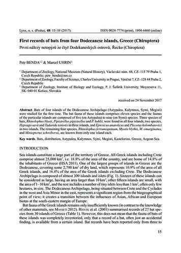 First Records Of Bats From Four Dodecanese Islands, Greece (Chiroptera)