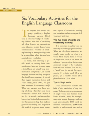 Six Vocabulary Activities For The English Language Classroom— T
