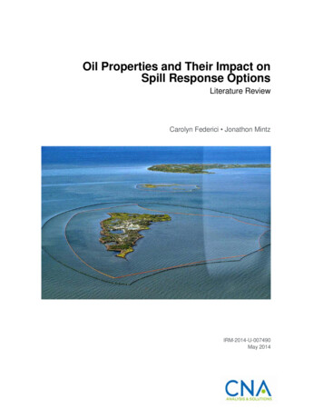 Oil Properties And Their Impact On Spill Response Options