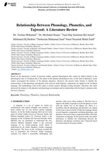 Relationship Between Phonology, Phonetics, And Tajweed . - Atlantis Press