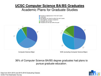 UCSC Computer Science BA/BS Graduates Academic Plans For Graduate Studies