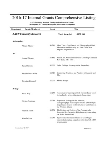 2016-17 Internal Grants Comprehensive Listing