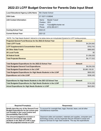 2022-23 LCFF Budget Overview For Parents Data Input Sheet