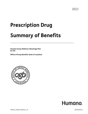 Prescription Drug Summary Of Benefits