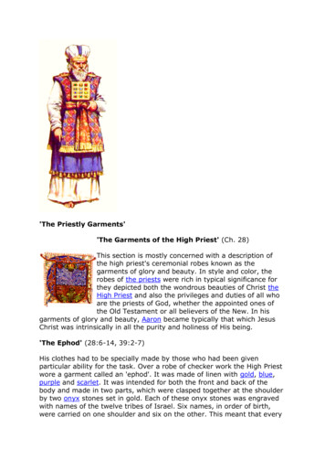 'The Priestly Garments' 'The Garments Of The High Priest'