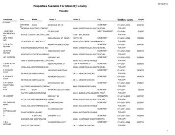 09/23/2015 Properties Available For Claim By County