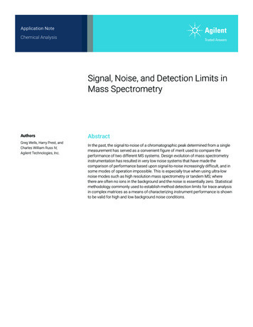Signal, Noise, And Detection Limits In Mass Spectrometry