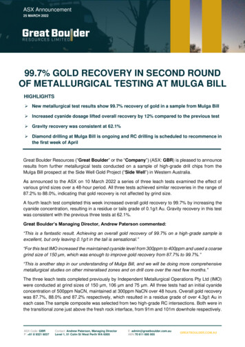 99.7% Gold Recovery In Second Round Of Metallurgical Testing At Mulga Bill
