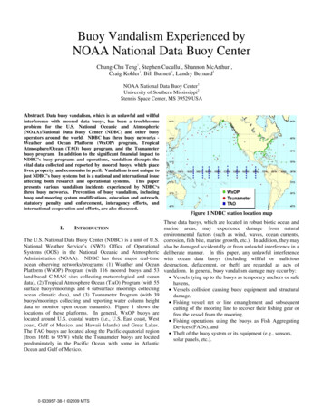 Buoy Vandalism Experienced By NOAA National Data Buoy Center