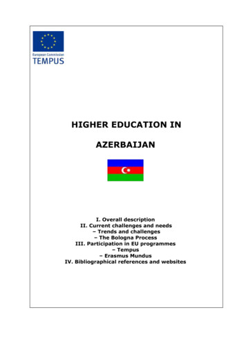 Higher Education In Azerbaijan