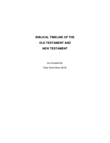 Biblical Timeline Of The Old Testament And New Testament
