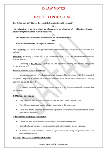 B-LAW NOTES UNIT-1:- CONTRACT ACT - Webs