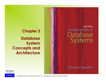 Database System Concepts And Architecture - TINMAN