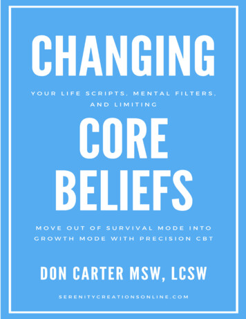 What Are Core Beliefs/Mental Filters?