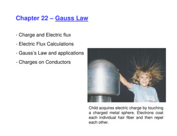 Chapter 22 - Gauss Law - Physics