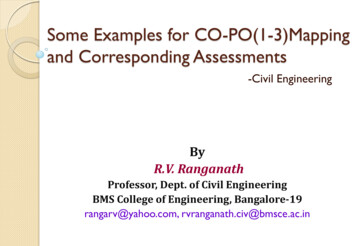 Some Examples For CO-PO(1-3)Mapping And Corresponding Assessments