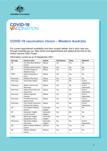COVID-19 Vaccination Clinics - WA - Department Of Health