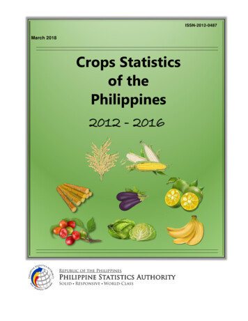 Crops Statistics Of The Philippines