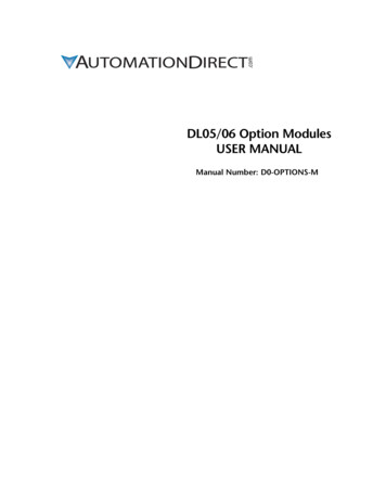 DL05/06 Option Modules USER MANUAL