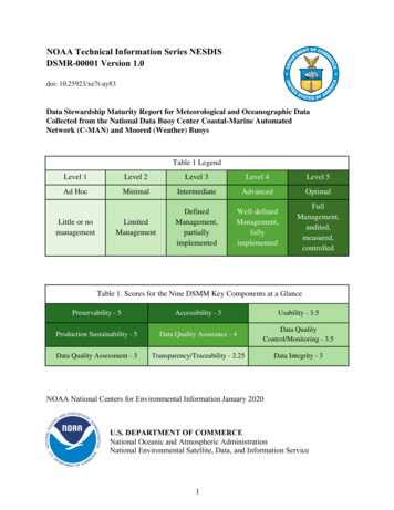 NOAA Technical Information Series NESDIS Version 1