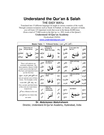 Understand The Qur'an - IslamHouse 