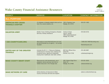 Wake County Financial Assistance Resources