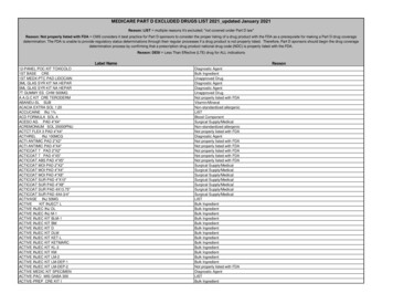 MEDICARE PART D EXCLUDED DRUGS LIST 2021 Updated January 2021
