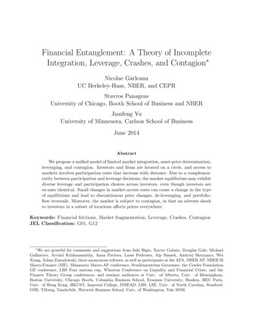 Financial Entanglement: A Theory Of Incomplete Integration, Leverage .