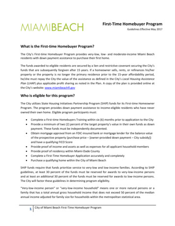 First-Time Homebuyer Program - Miami Beach, Florida