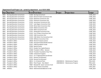 Department/Fund/Project List - Sorted By Department - As Of 02/01/2022 .