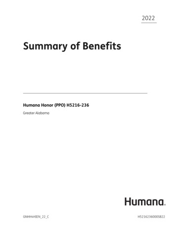 Humana Honor (PPO) H5216-236 - Ribbon Health