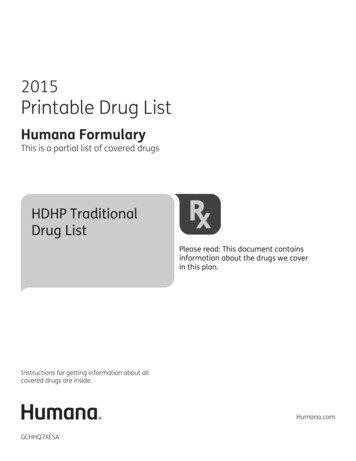 2015 Printable Drug List